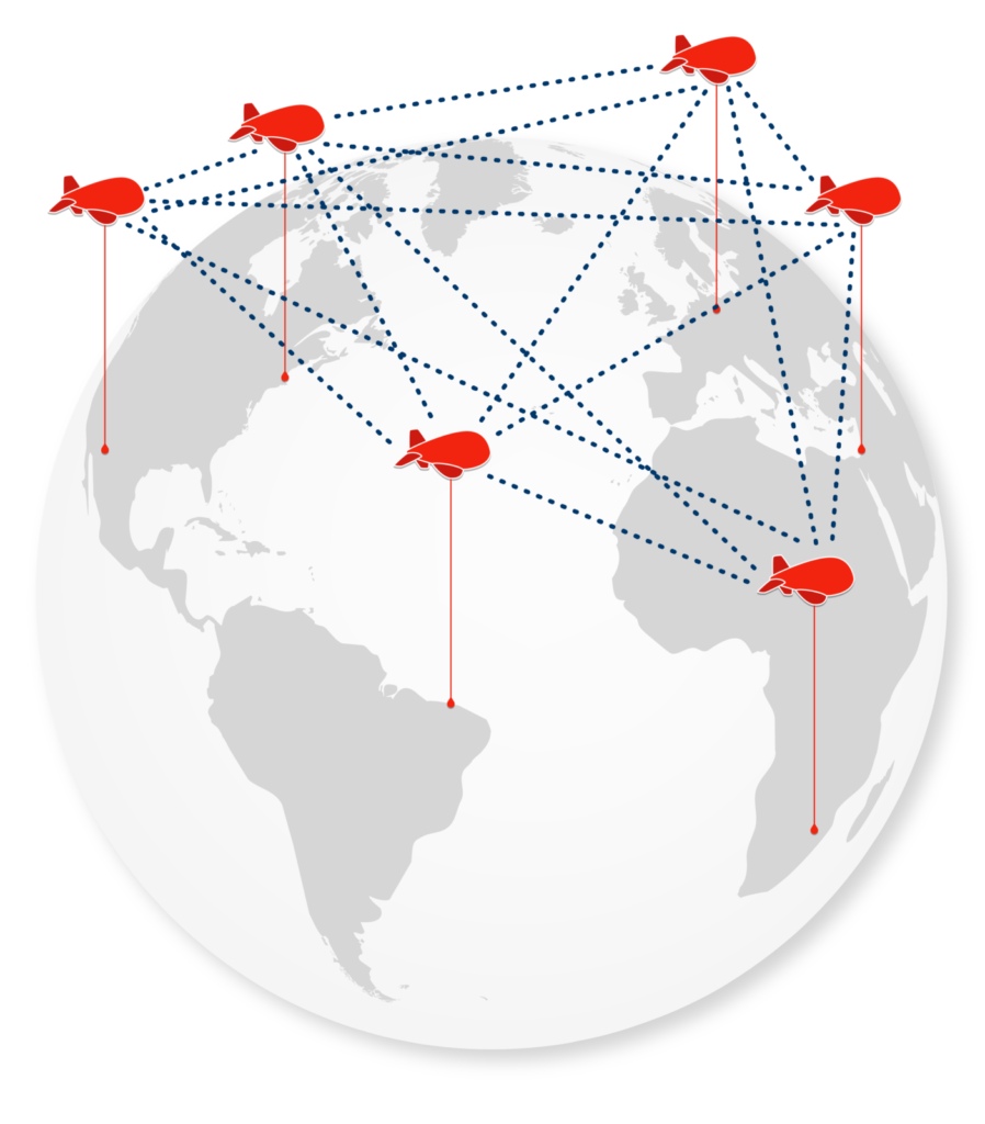 Aerostat Site Communication Gobally